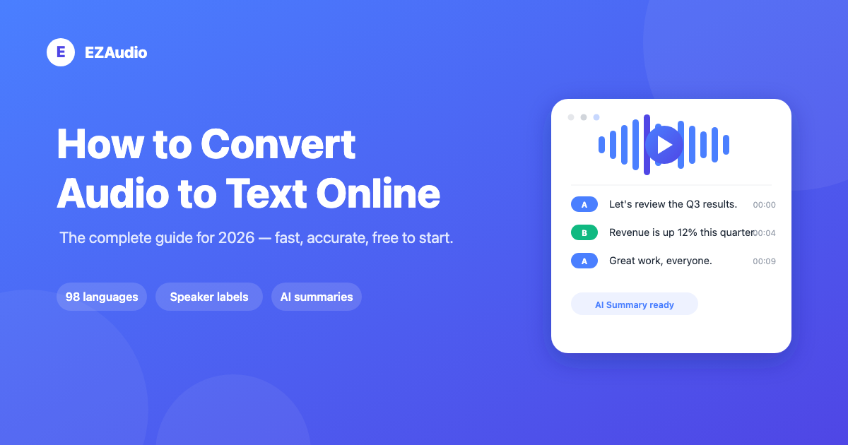 How to Convert Audio to Text Online: A Complete Guide for 2026